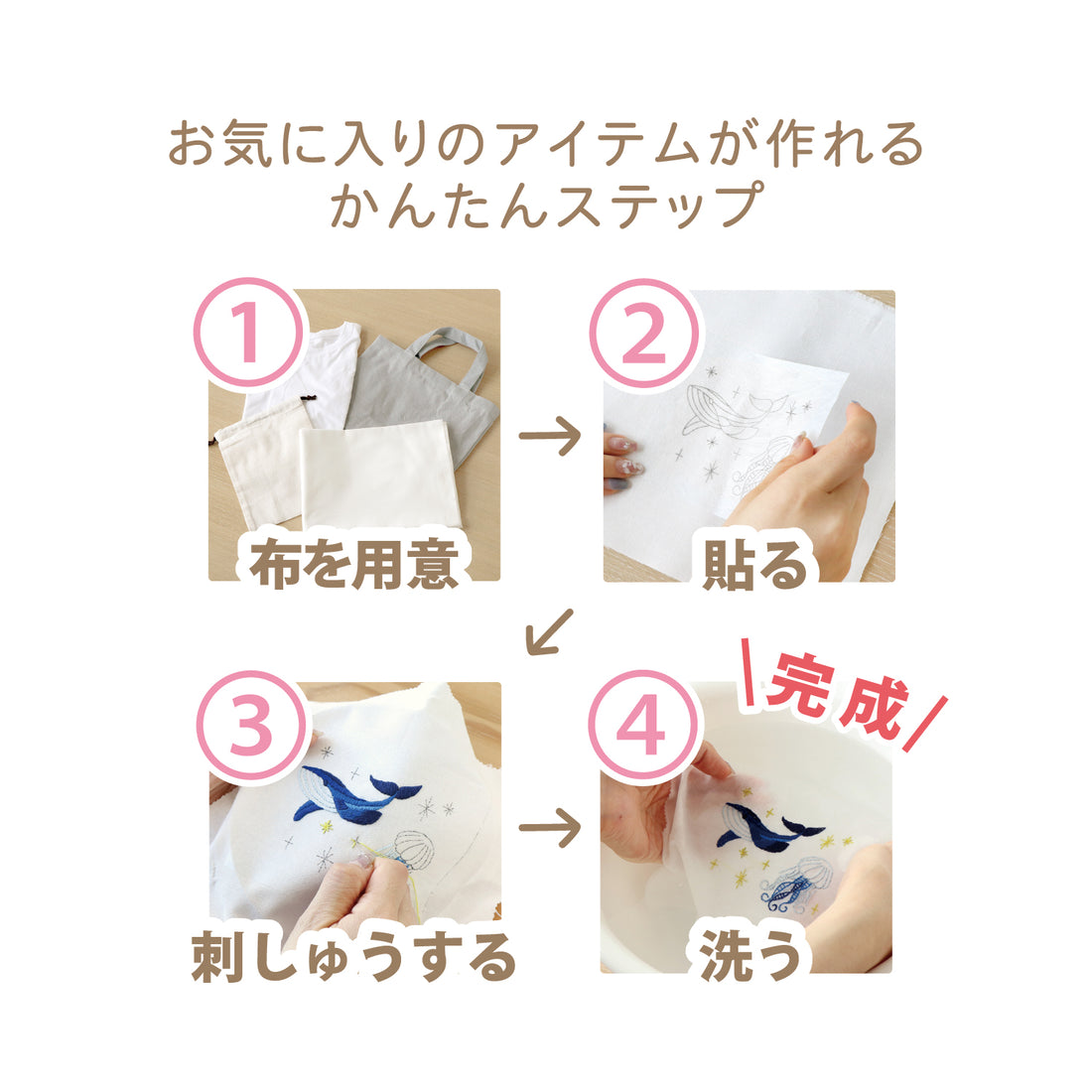 Start Embroidering Kit (Original)